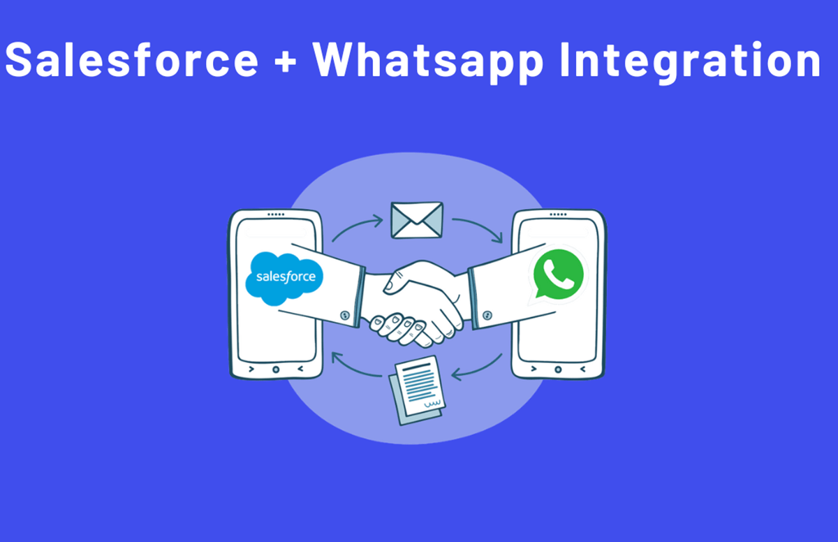 Streamlining Business Communication: WhatsApp Integration with Salesforce